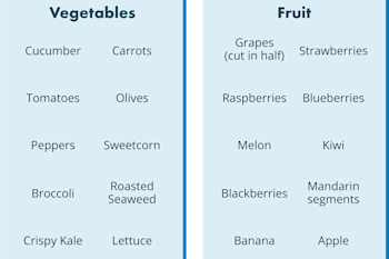 Table listing commonly used fruits and vegetables including: cucumber, carrots, tomatoes, olives, peppers, sweetcorn, broccoli, roasted seaweed, crispy kale, lettuce, grapes, strawberries, raspberries, blueberries, melon, kiwi, blackberries, mandarin segments, banana and apple.