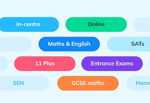 Explore Learning How It Works Choose Your Tuition