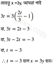 Class 9 Koshe Dekhi 5.7 Q21(i)Solution