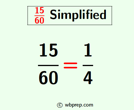 15/60 simplified