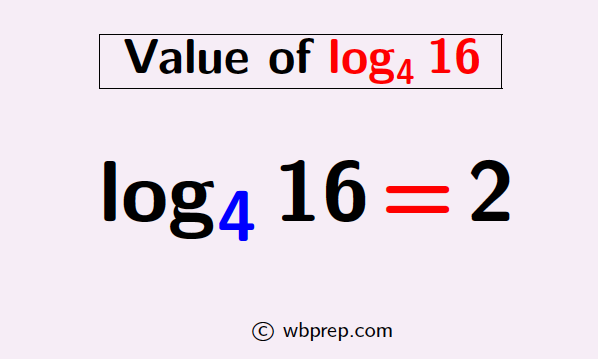 log 16 base 4